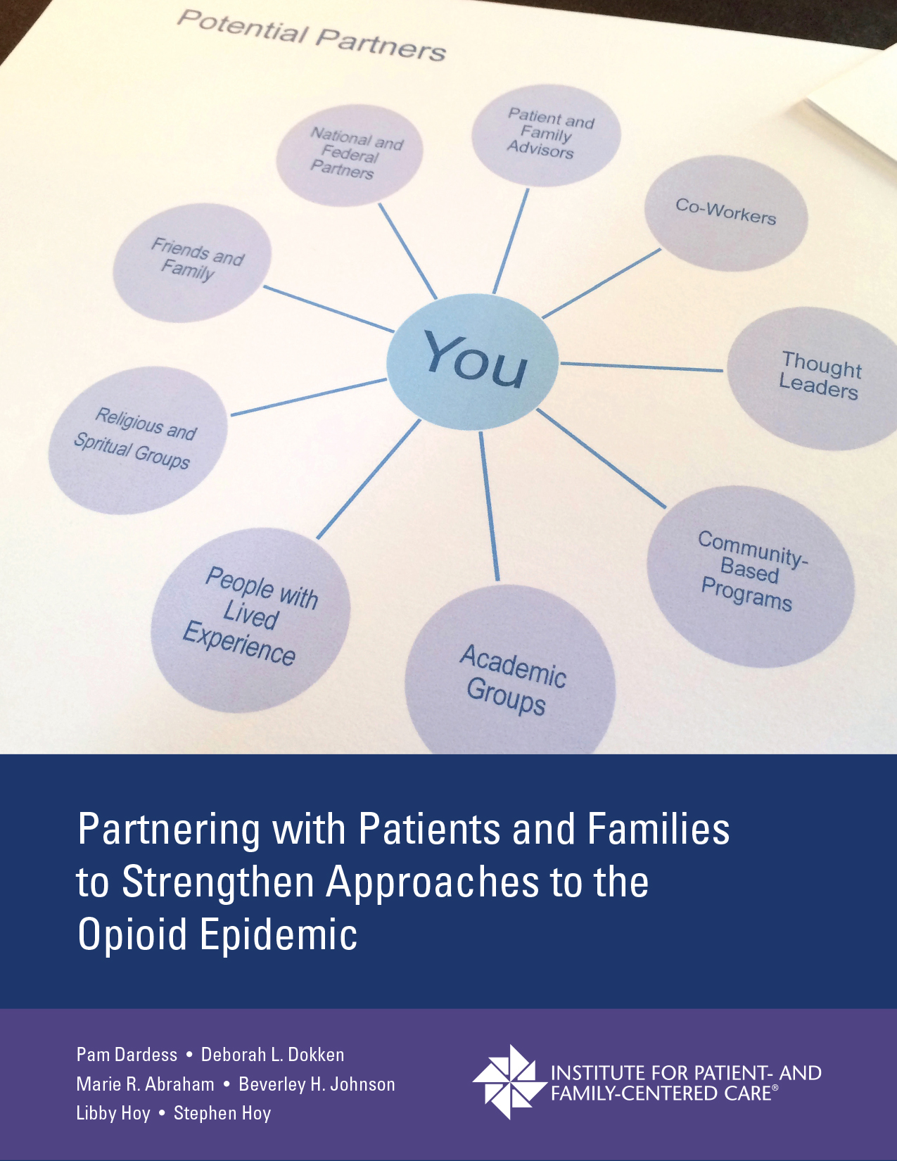 Partnering with Patients and Families to Strengthen Approaches to the Opioid Epidemic